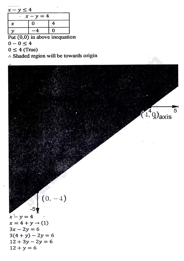 chapter 9 linear programming exercise 9 1 mathematics 11th 11