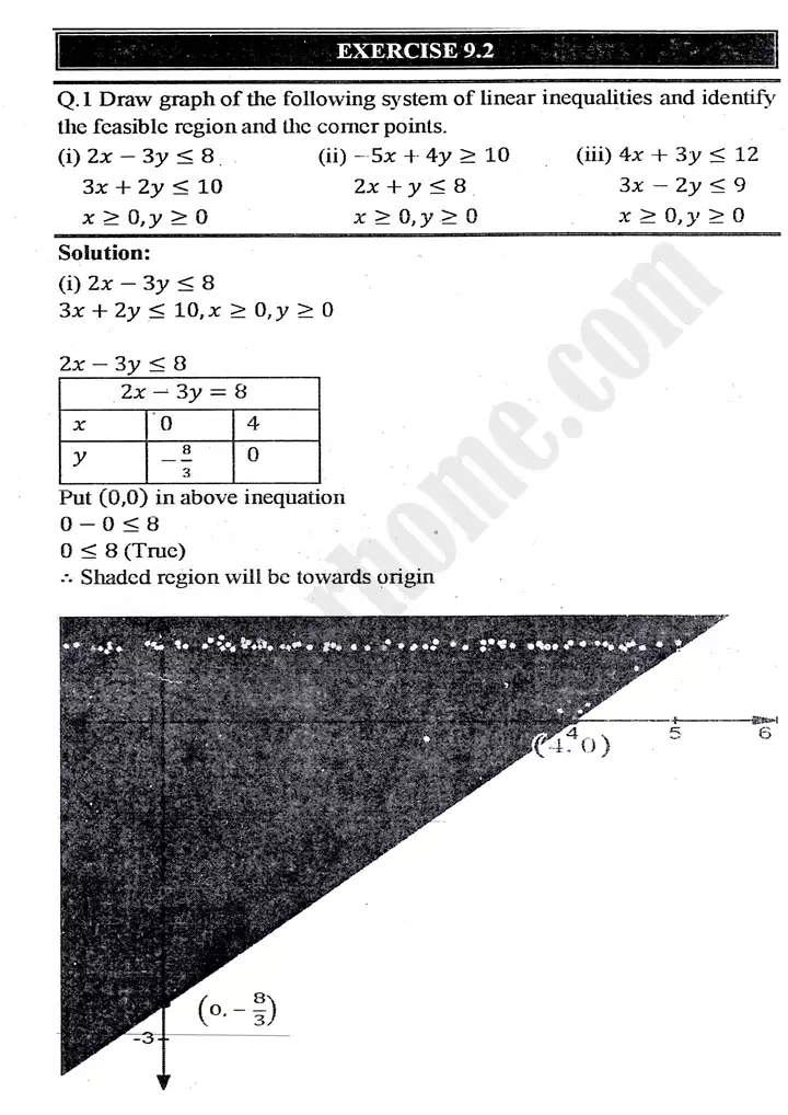 chapter-9-linear-programming-exercise-9-2-mathematics-11th