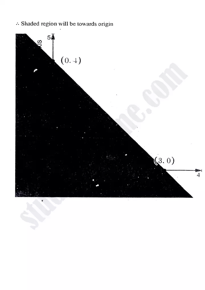 chapter 9 linear programming exercise 9 2 mathematics 11th 07