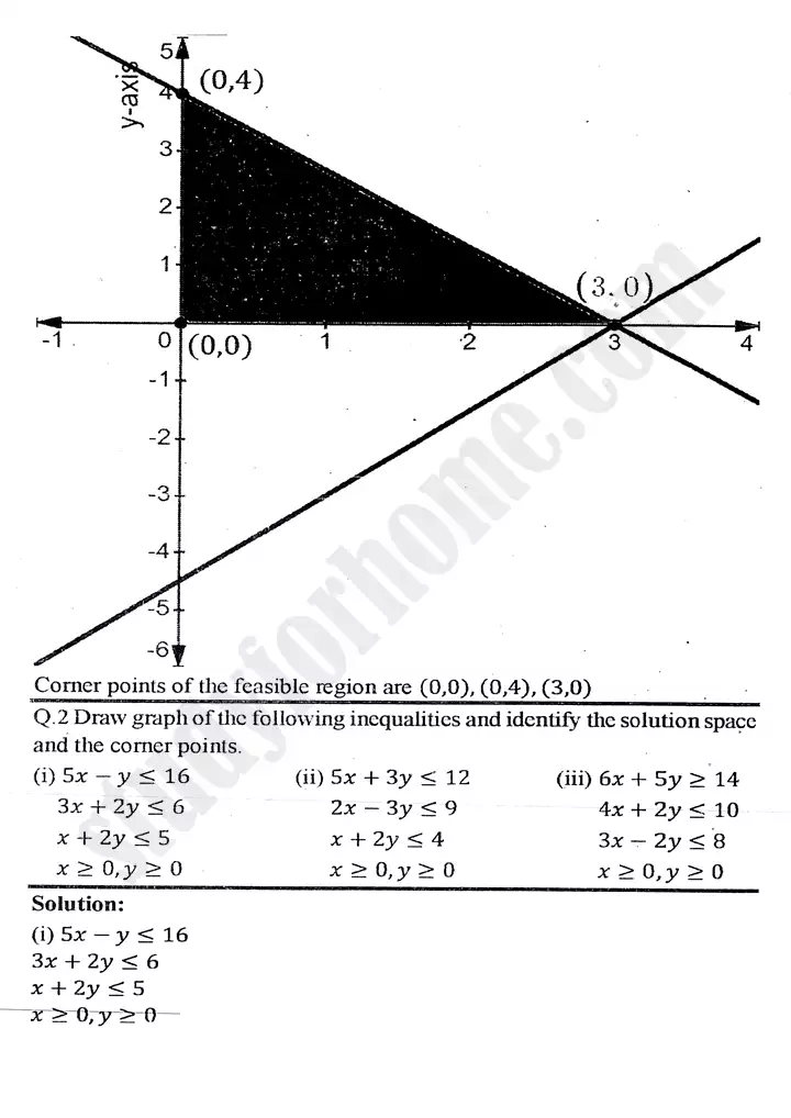 chapter 9 linear programming exercise 9 2 mathematics 11th 09