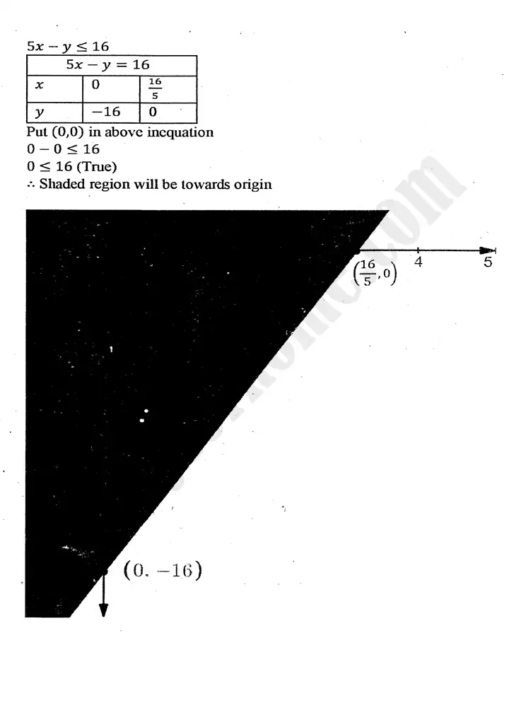 chapter 9 linear programming exercise 9 2 mathematics 11th 10