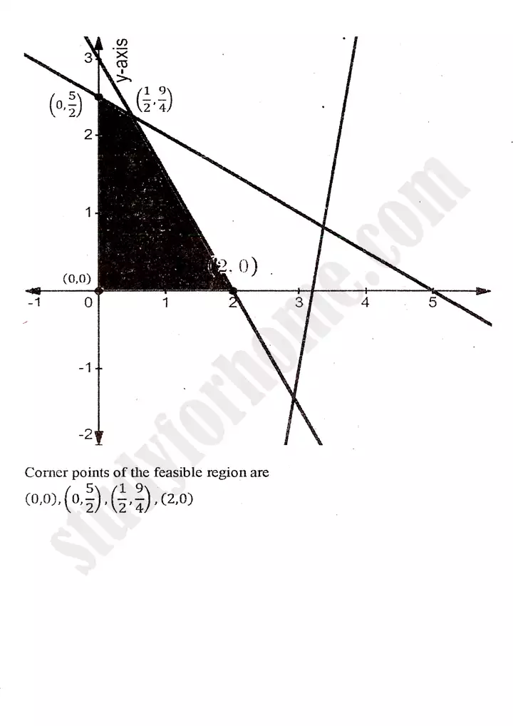 chapter 9 linear programming exercise 9 2 mathematics 11th 13