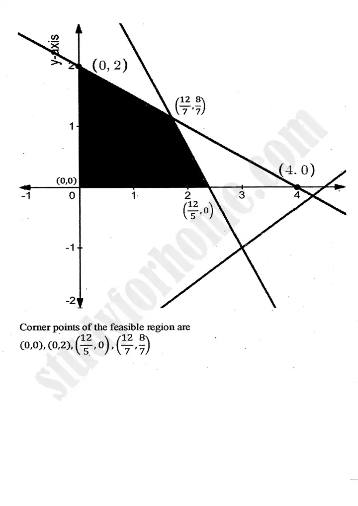 chapter 9 linear programming exercise 9 2 mathematics 11th 17