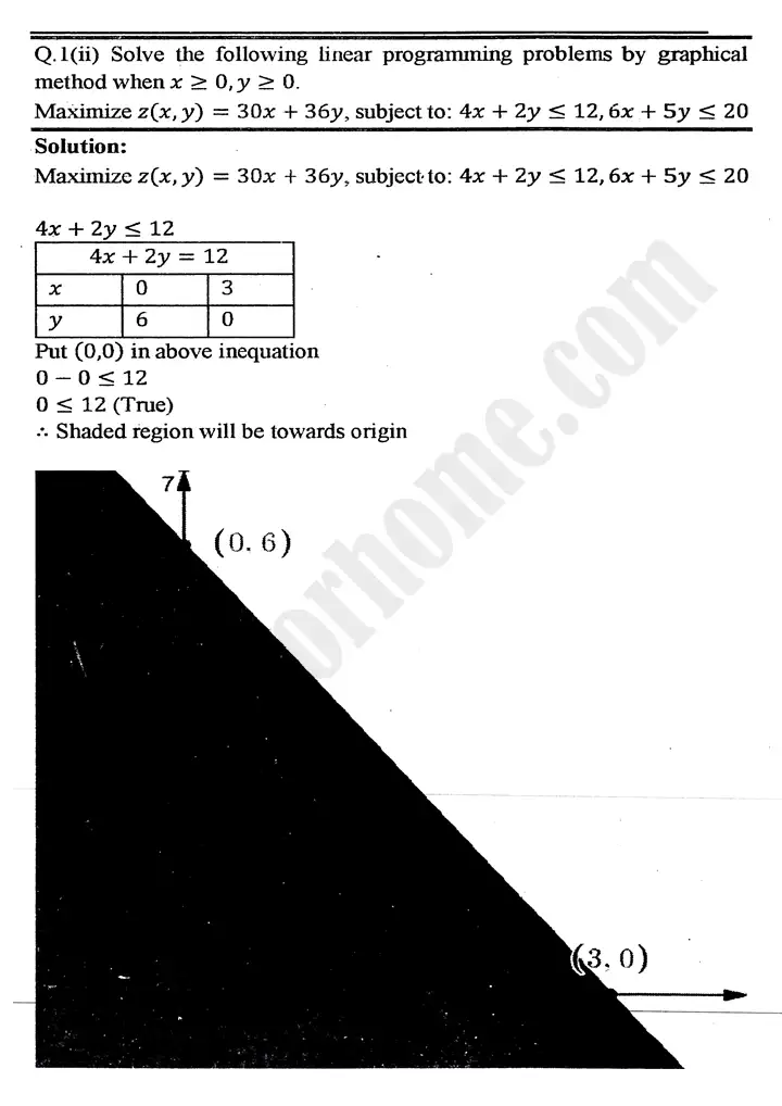 chapter 9 linear programming exercise 9 3 mathematics 11th 04