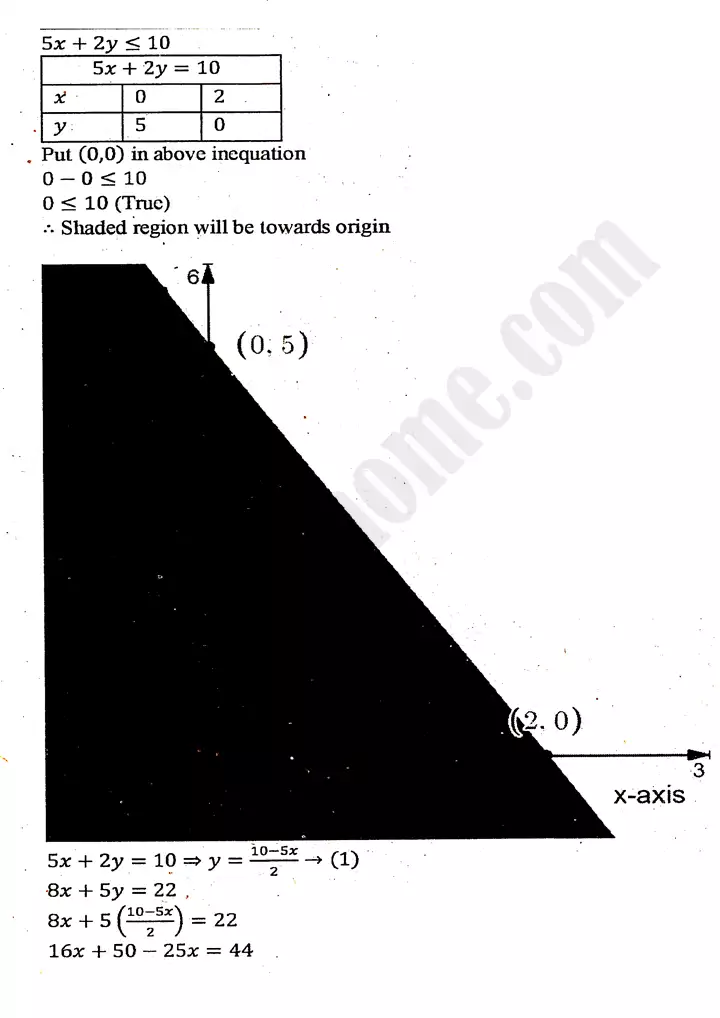 chapter 9 linear programming exercise 9 3 mathematics 11th 09