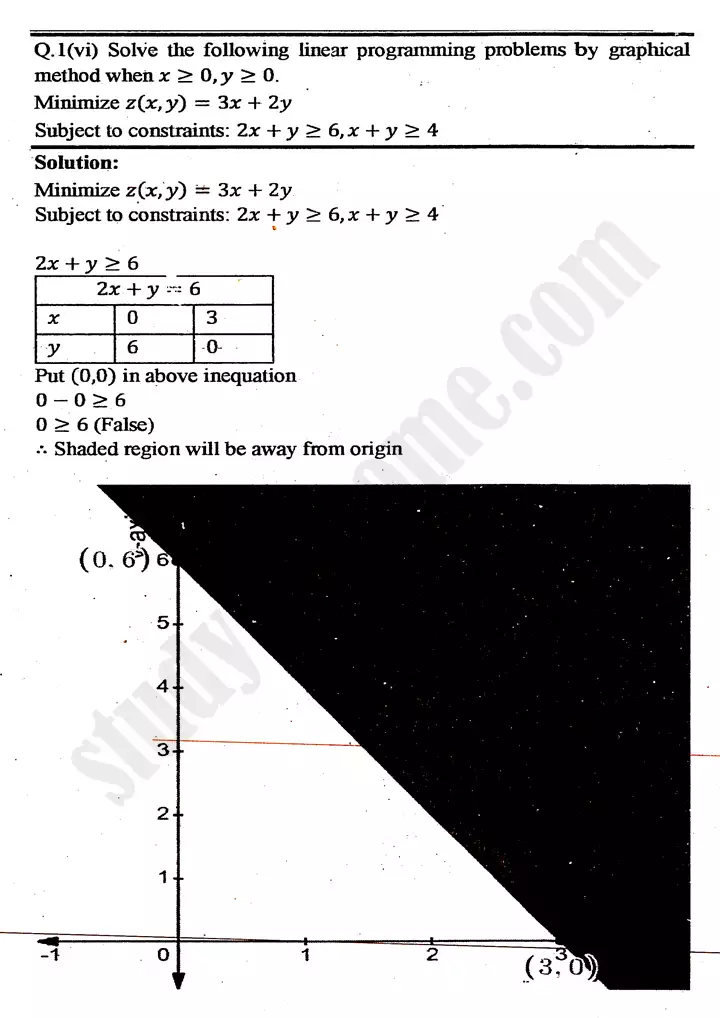 chapter 9 linear programming exercise 9 3 mathematics 11th 14