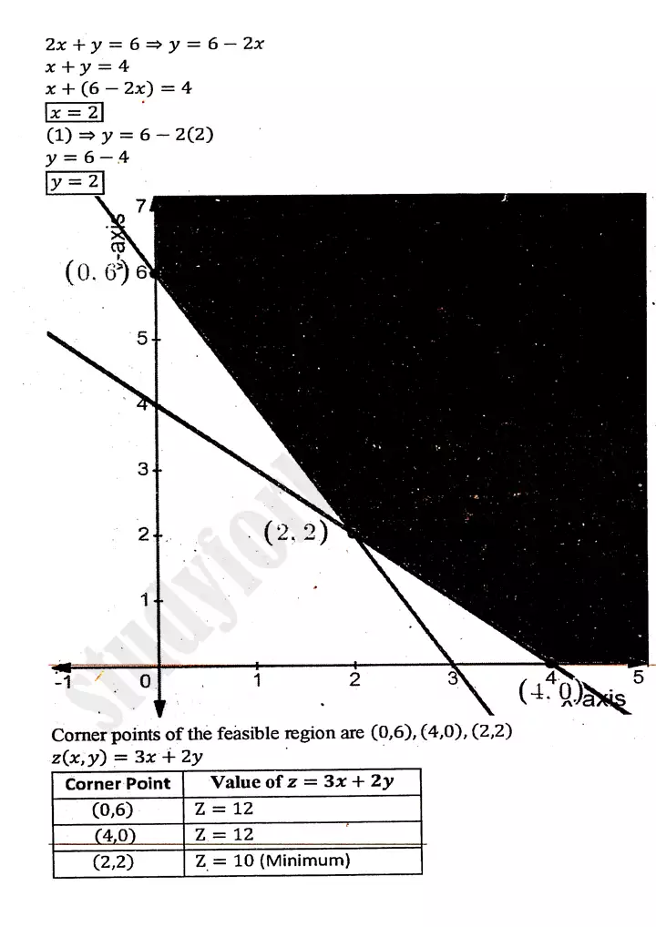 chapter 9 linear programming exercise 9 3 mathematics 11th 16