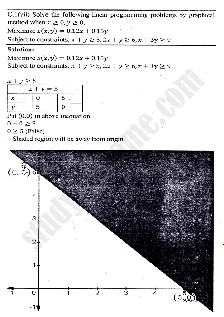 chapter 9 linear programming exercise 9 3 mathematics 11th 17