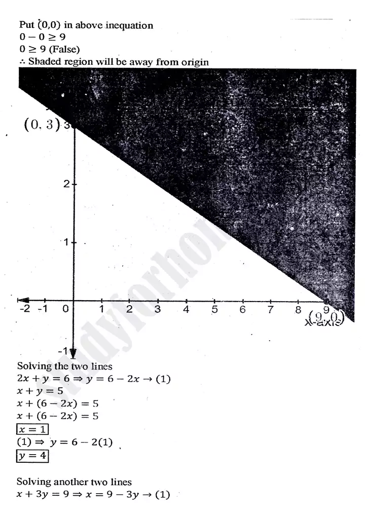 chapter 9 linear programming exercise 9 3 mathematics 11th 19