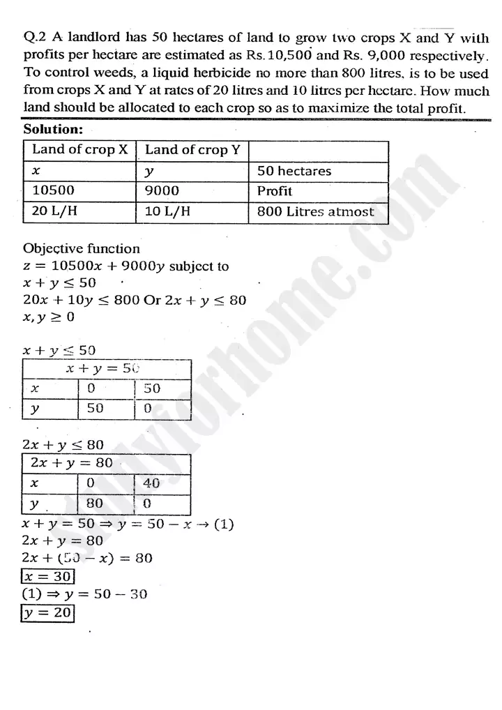 chapter 9 linear programming exercise 9 3 mathematics 11th 21