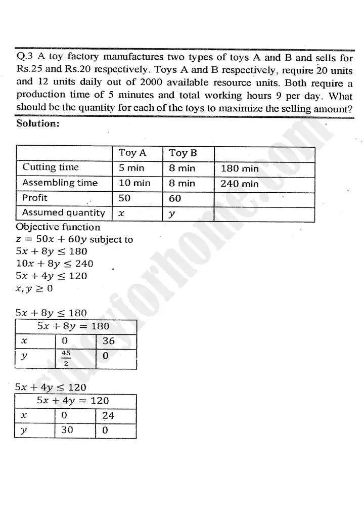 chapter 9 linear programming exercise 9 3 mathematics 11th 23