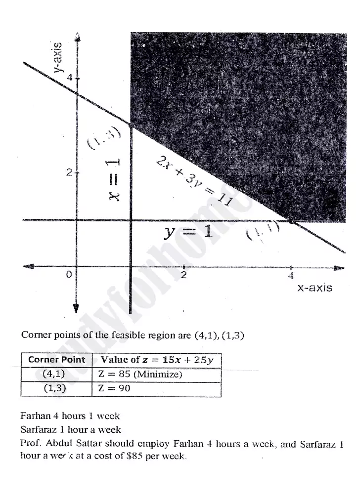 chapter 9 linear programming exercise 9 3 mathematics 11th 26