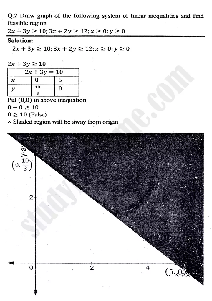 chapter 9 linear programming review exercise 9 mathematics 11th 03