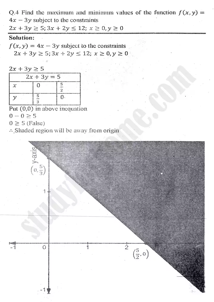 chapter 9 linear programming review exercise 9 mathematics 11th 10