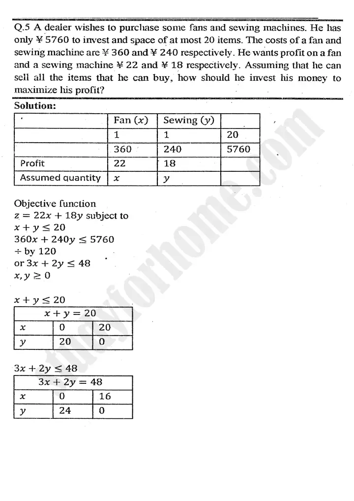 chapter 9 linear programming review exercise 9 mathematics 11th 13