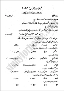 physics-urdu-9th-past-year-paper-2024-for-class-9th