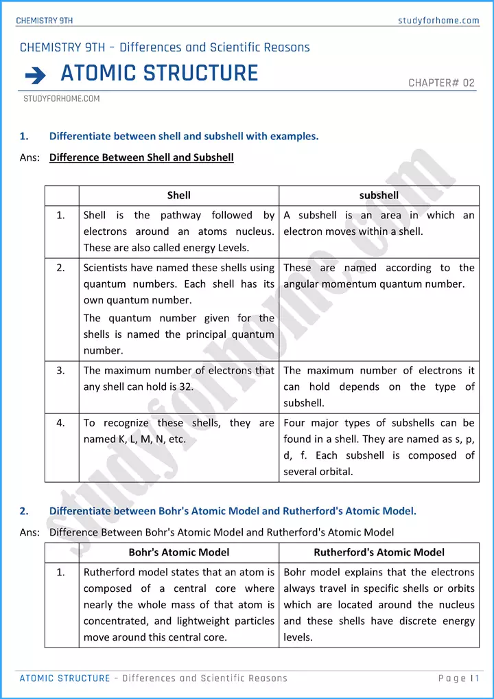 atomic-structure-differences-and-scientific-reasons-chemistry-class-9th