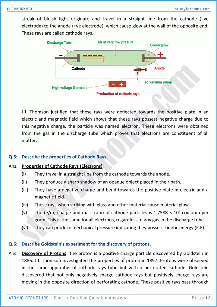 atomic structure short and detailed question answers chemistry class 9th 02