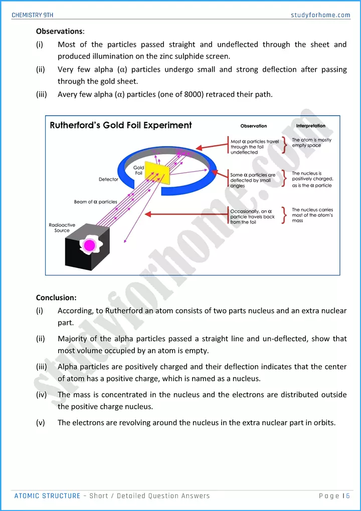 atomic structure short and detailed question answers chemistry class 9th 06