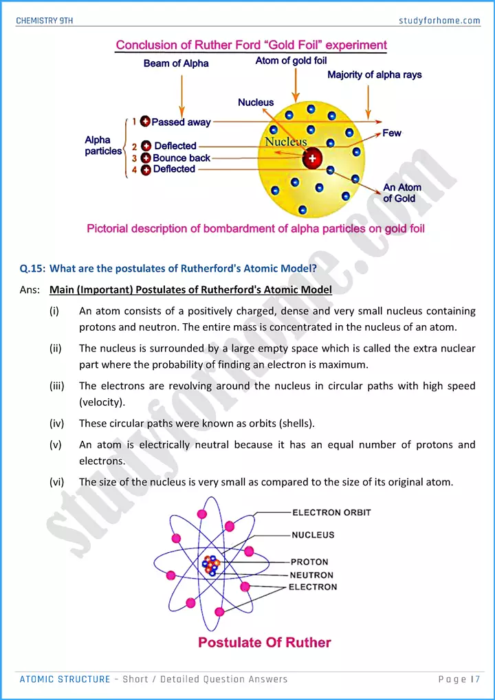 atomic structure short and detailed question answers chemistry class 9th 07