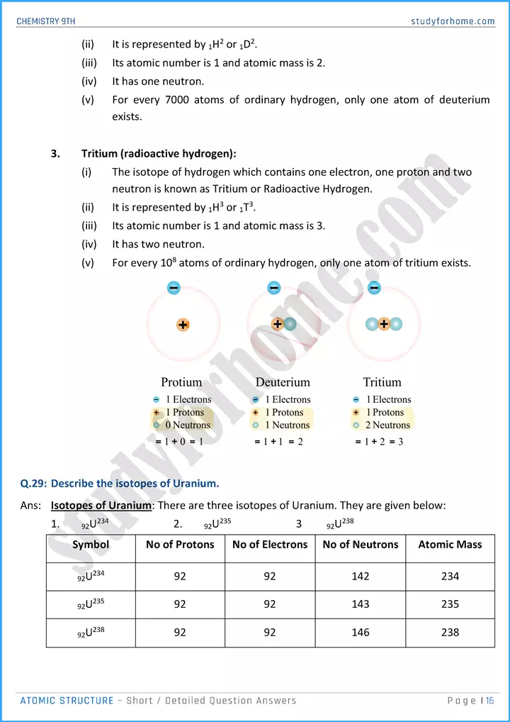 atomic structure short and detailed question answers chemistry class 9th 16