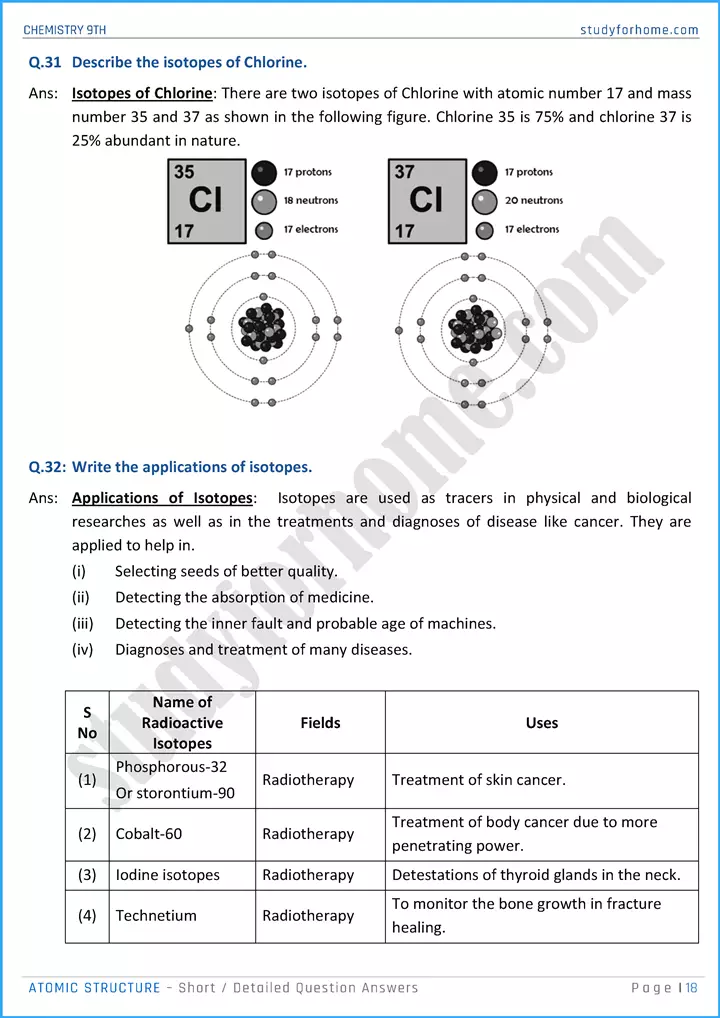 atomic structure short and detailed question answers chemistry class 9th 18