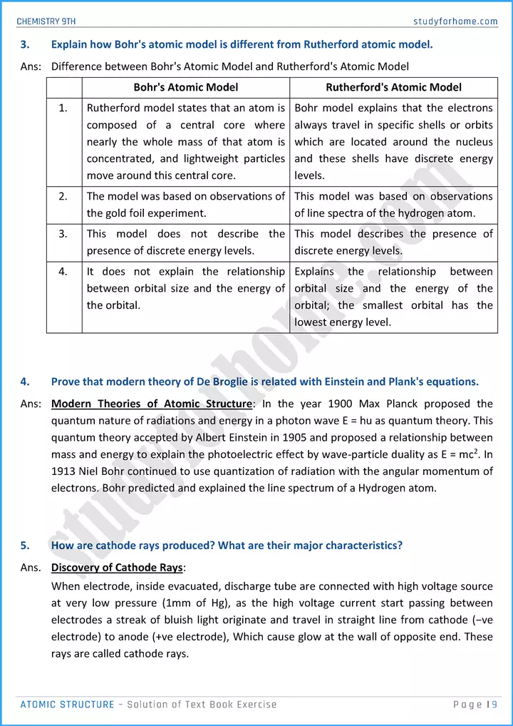 atomic structure solution of text book exercise chemistry class 9th 09