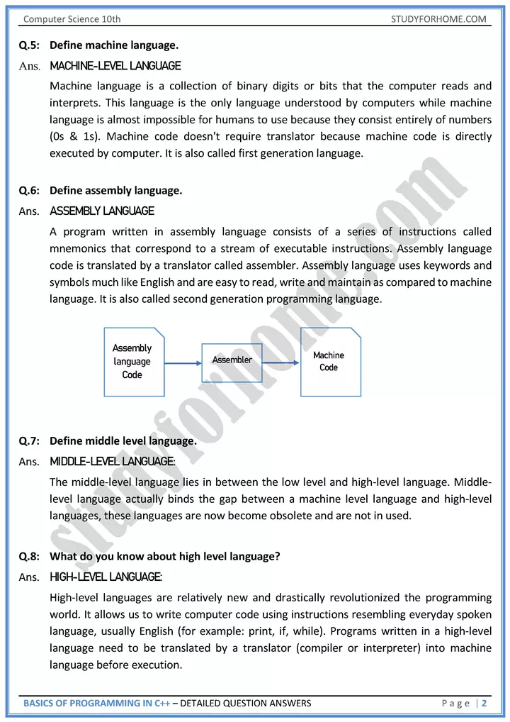 basics of programming in c++ detailed question answers computer science class 10th 02