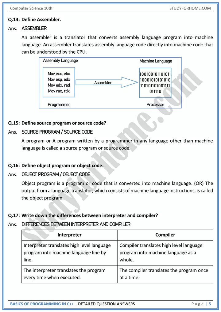 basics of programming in c++ detailed question answers computer science class 10th 05