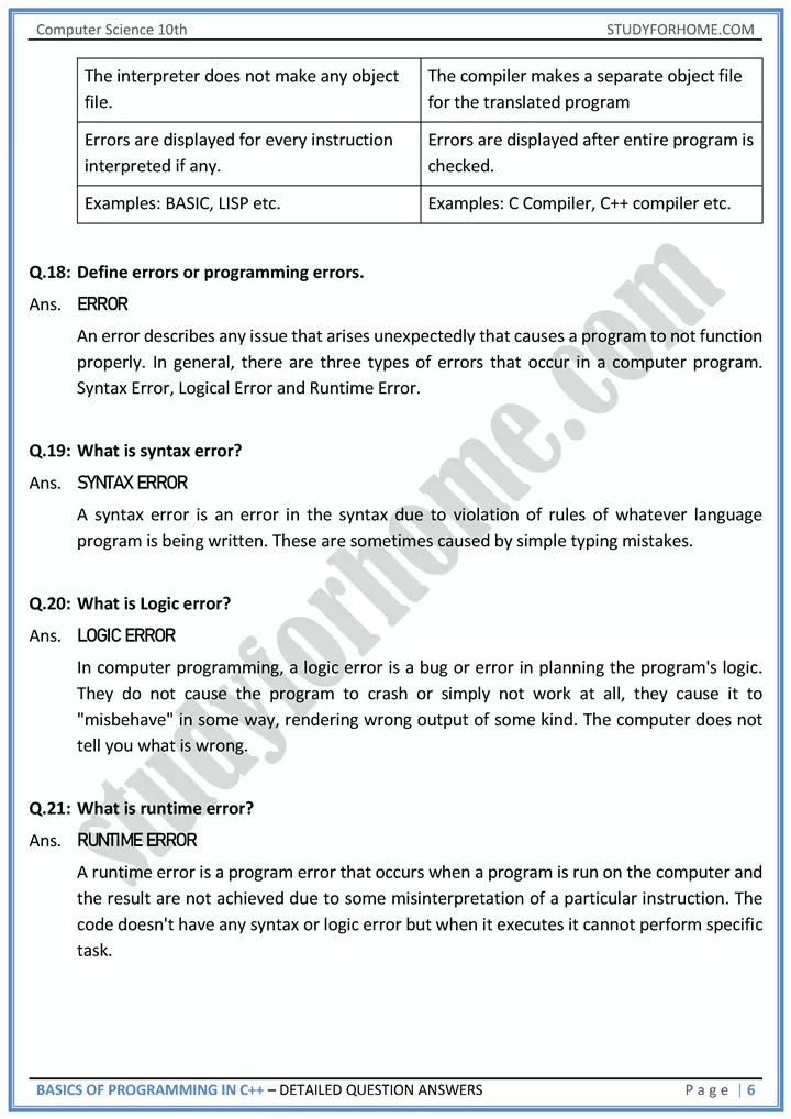 basics of programming in c++ detailed question answers computer science class 10th 06