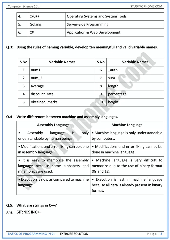 basics of programming in c++ solution of book exercise computer science class 10th 03