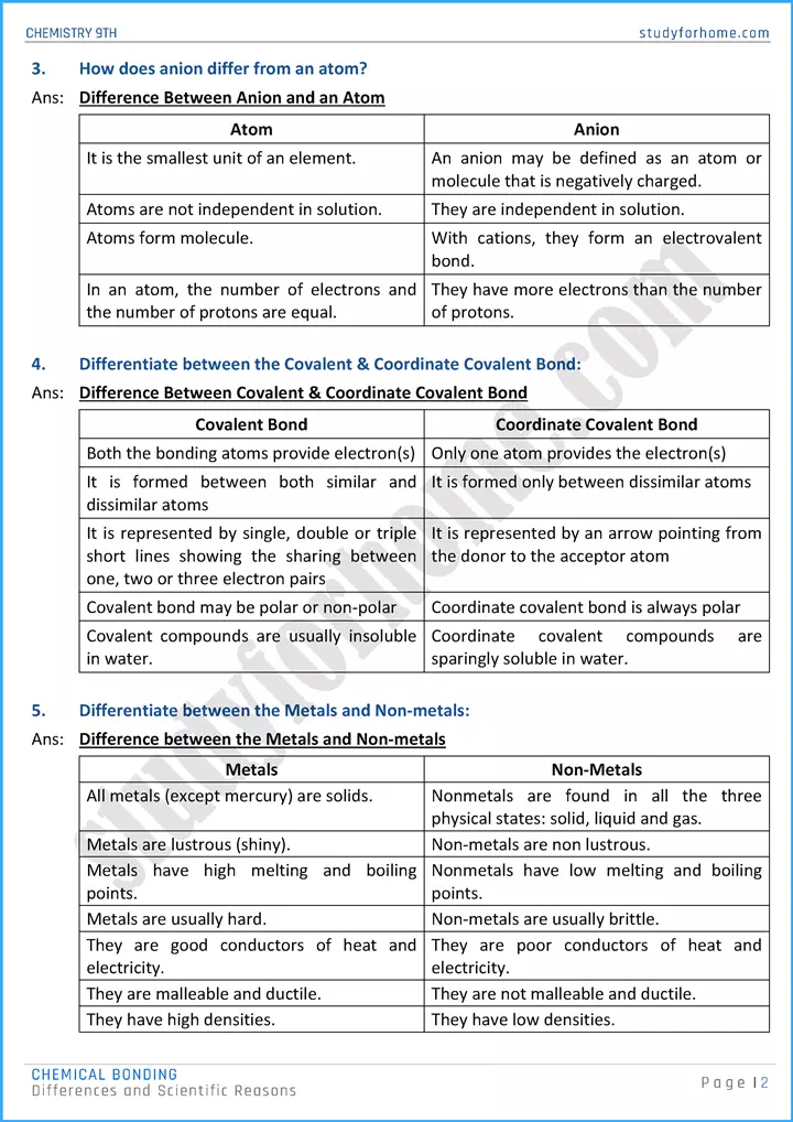 chemical bonding differences and scientific reasons chemistry class 9th 02