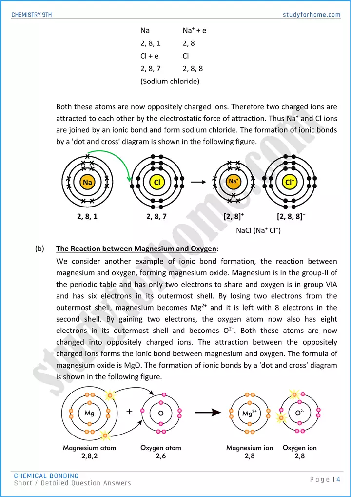 chemical bonding short and detailed question answers chemistry class 9th 04