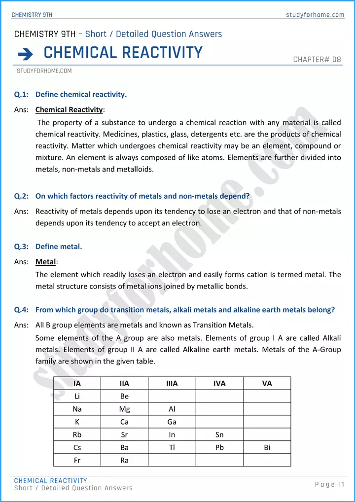 chemical reactivity short and detailed question answers chemistry class 9th 01