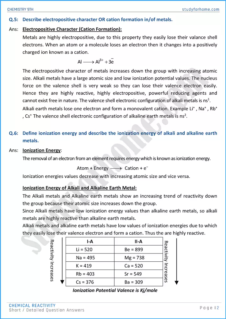 chemical reactivity short and detailed question answers chemistry class 9th 02