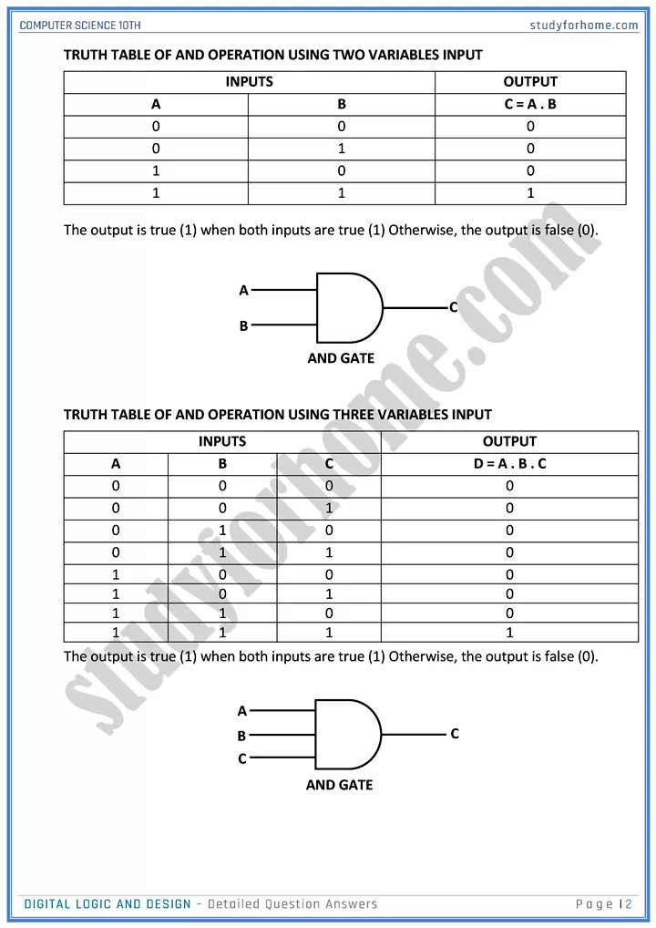 digital logic and design detailed question answers computer science class 10th 02