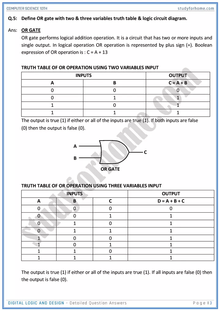 digital logic and design detailed question answers computer science class 10th 03