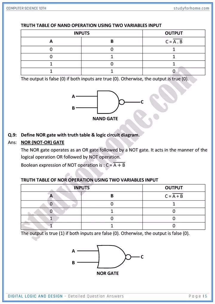 digital logic and design detailed question answers computer science class 10th 05