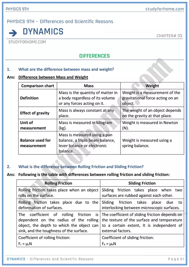 dynamics differences and scientific reasons physics class 9th 01