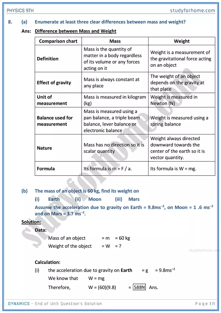 dynamics end of unit questions solution physics class 9th 11