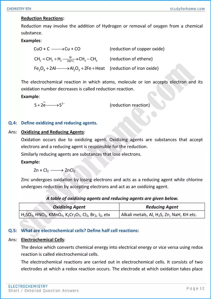 electrochemistry short and detailed question answers chemistry class 9th 02