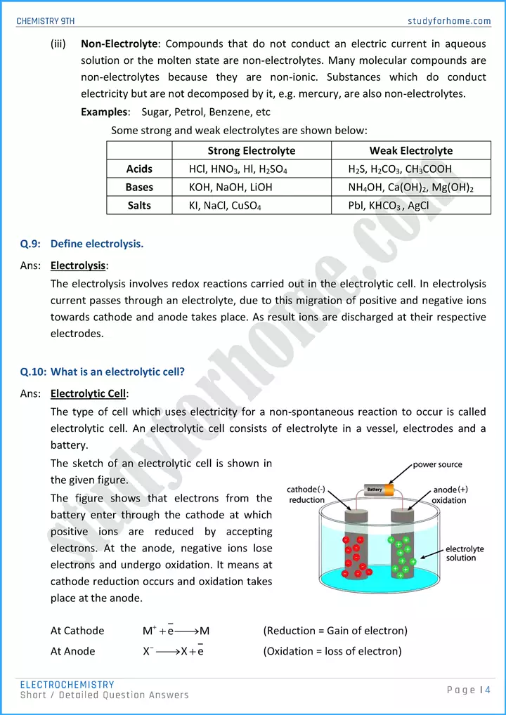 electrochemistry short and detailed question answers chemistry class 9th 04