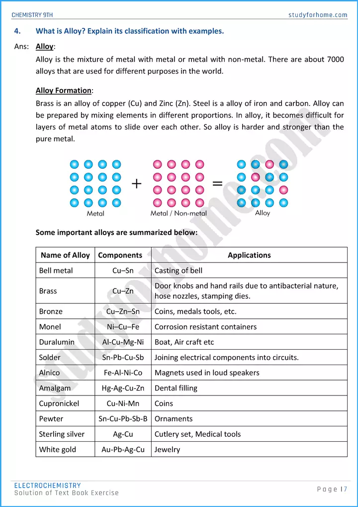 electrochemistry solution of text book exercise chemistry class 9th 07