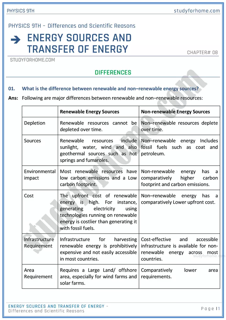 energy-sources-and-transfer-of-energy-differences-and-scientific-reasons-physics-class-9th