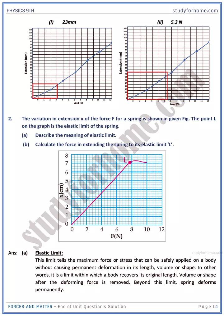 forces and matter end of unit questions solution physics class 9th 04