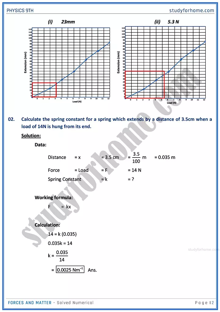 forces and matter solved numerical physics class 9th 02