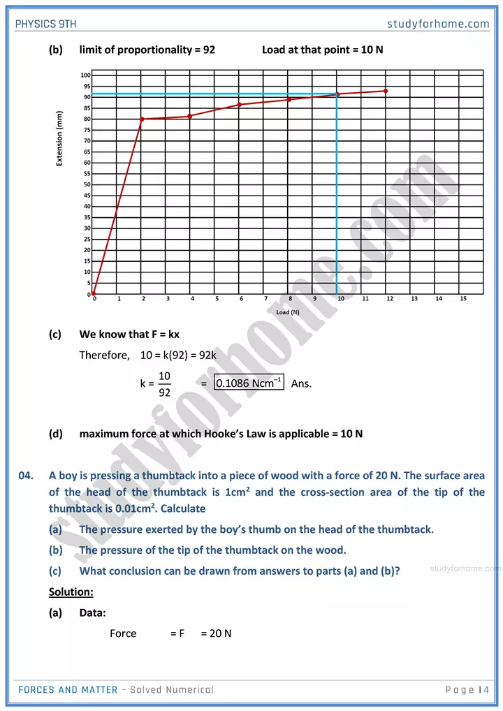 forces and matter solved numerical physics class 9th 04