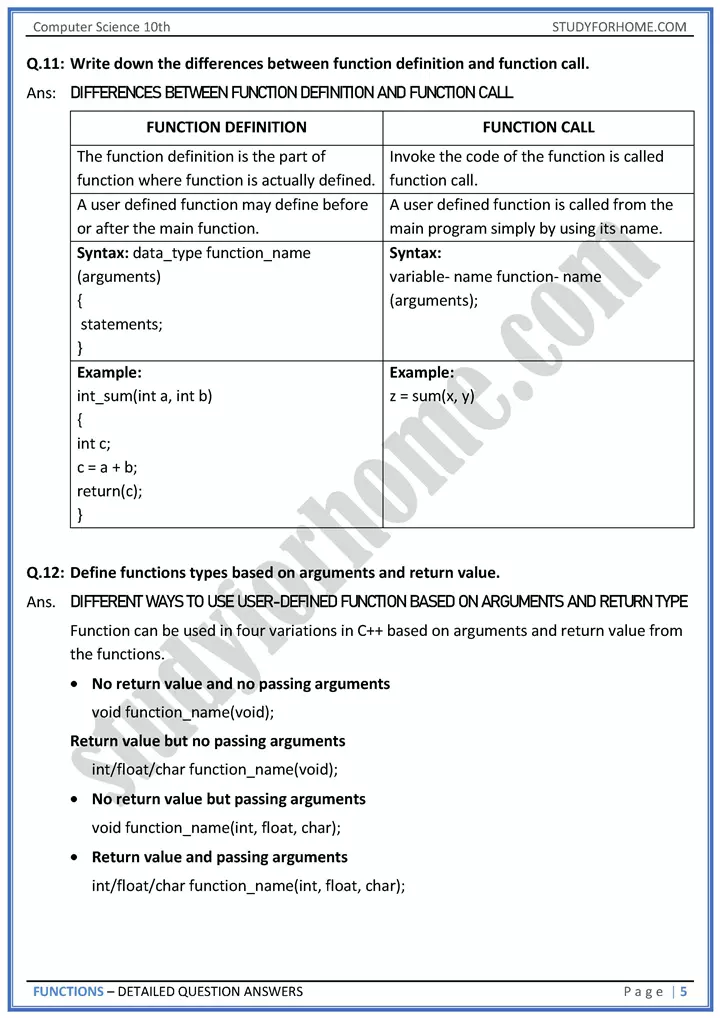 functions detailed question answers computer science class 10th 05