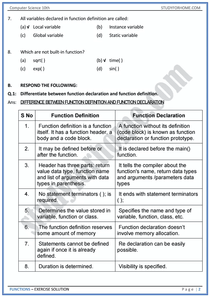 functions solution of book exercise computer science class 10th 02