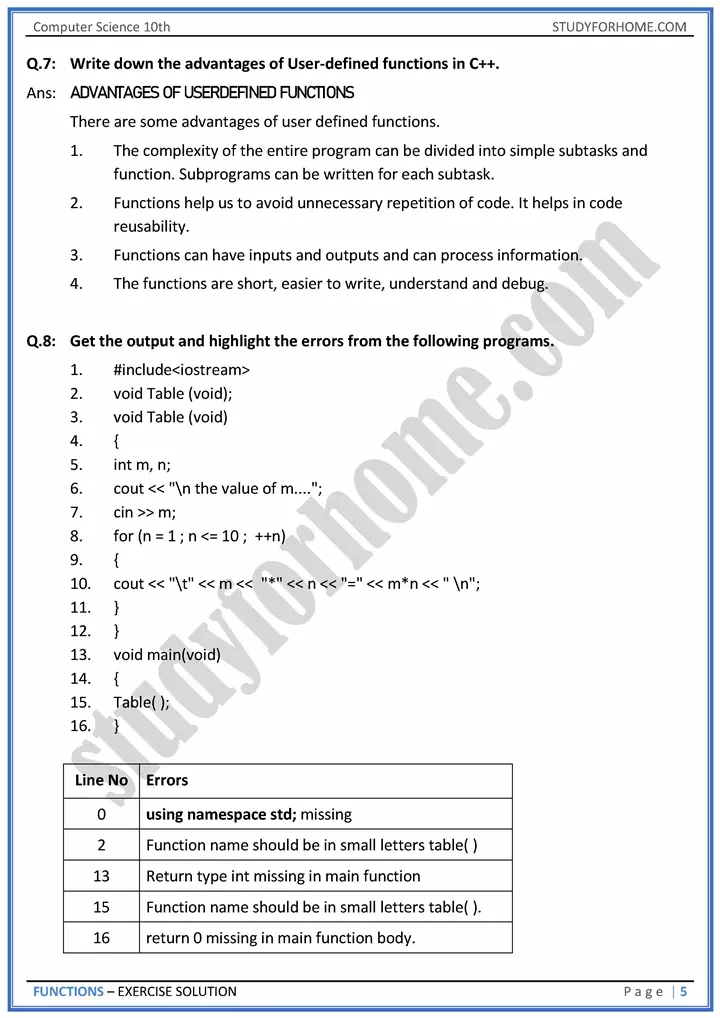 functions solution of book exercise computer science class 10th 05